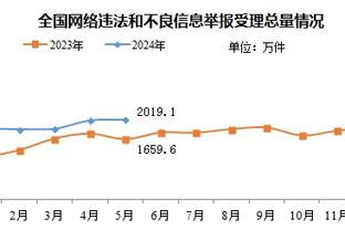 S-希门尼斯：梅西是历史最佳，但我没有因为他选择阿根廷籍